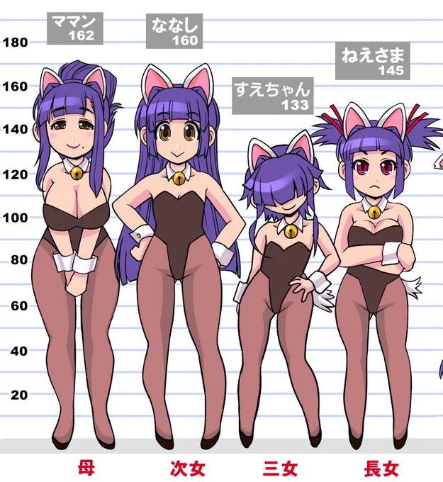 #これを見た人はオリキャラの画像を貼れ 3年以上描いていないのはリストラされました