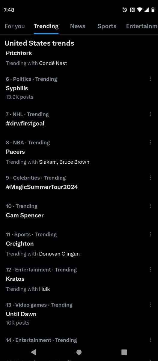 #MagicSummerTour2024 is now trending well we know how to break anything it's how we do it ! @DonnieWahlberg