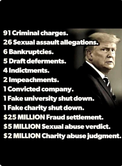 DonXQuixote's tweet photo. @seanhannity OF course it's real, #HATEmanHANNITY ! SO WHAT? And 4 of #TraitorTrump TEAMS [AG Barr, @RudyGiuliani , John Durham, &amp; @USAttyWeiss @DWeiss36 ] found NOTHING criminal! Another WITCH HUNT goes DEAD (again) while flagrant @Trump VIOLATIONS (91 felony cts) has #PILESofEVIDENCE &amp; ... https://t.co/d9lrEAB54Y