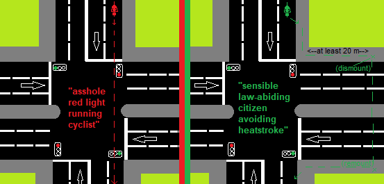 SamOnTheBike's tweet photo. Found a neat trick to help (legally) stave off heatstroke on my daily commute. https://t.co/dP26BEmnQK