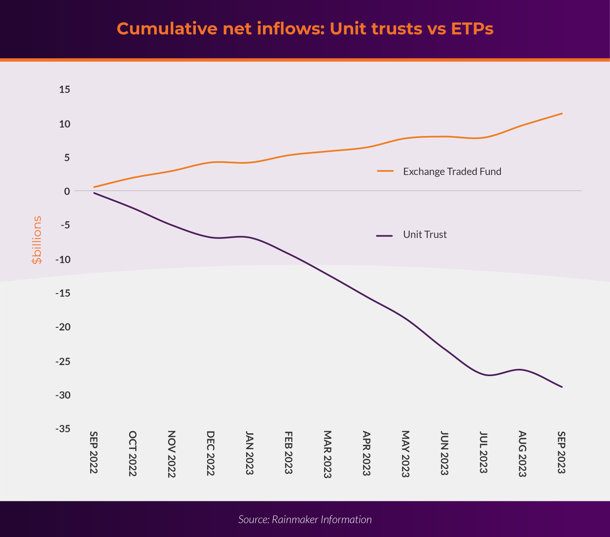 Rainmaker Information tweet media