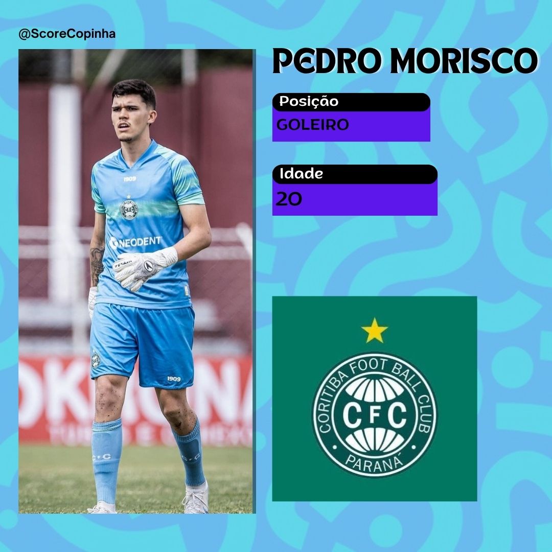 O melhor goleiro da Copinha, acho que é possível chamar Pedro Morisco assim. Um goleiro extremamente seguro além de ser um especialista em disputas de pênaltis, hoje mais uma vez pegou dois além de ter convertido a sua cobrança, ótimo goleiro e diretamente ligado à classificação.