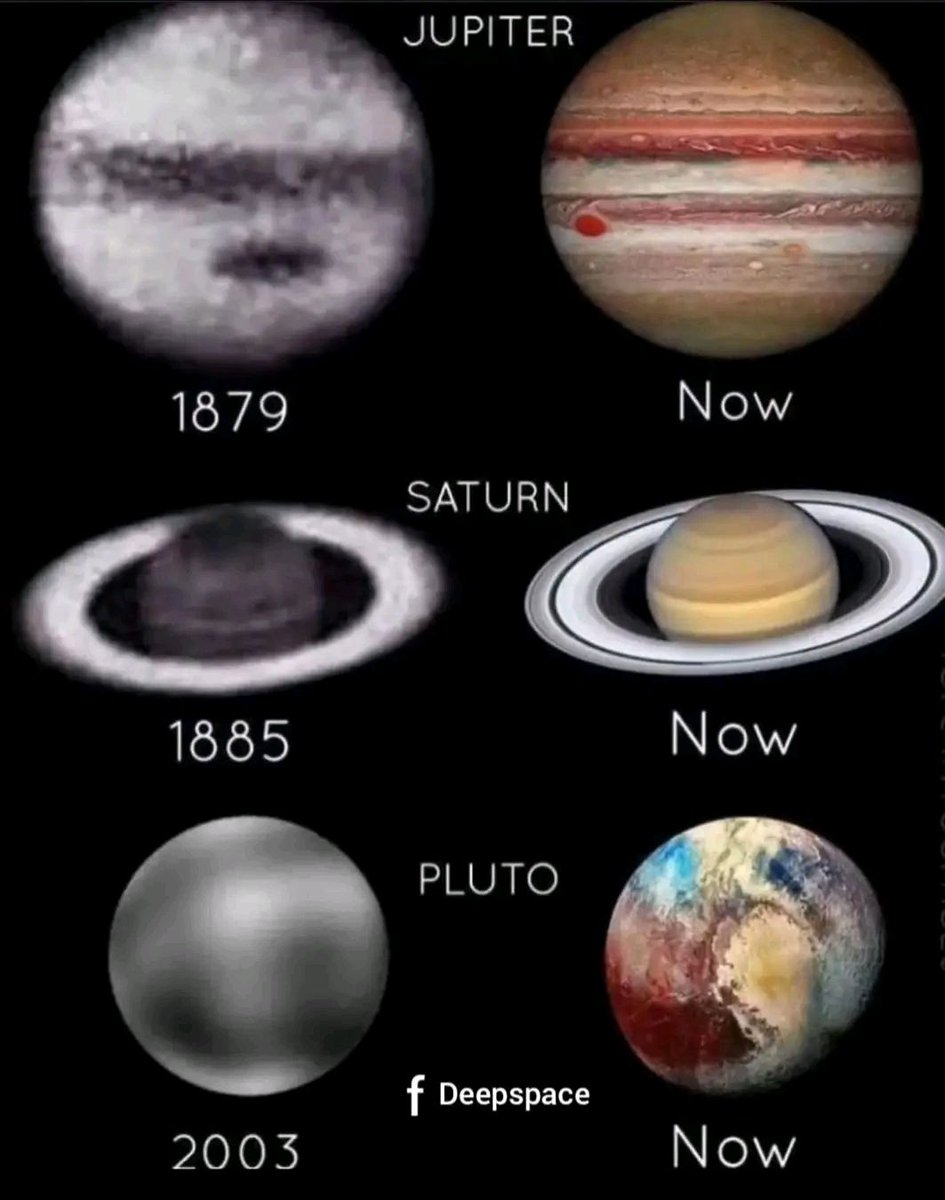 Changing view of the planets through time . #Jupiter #Saturn #pluto