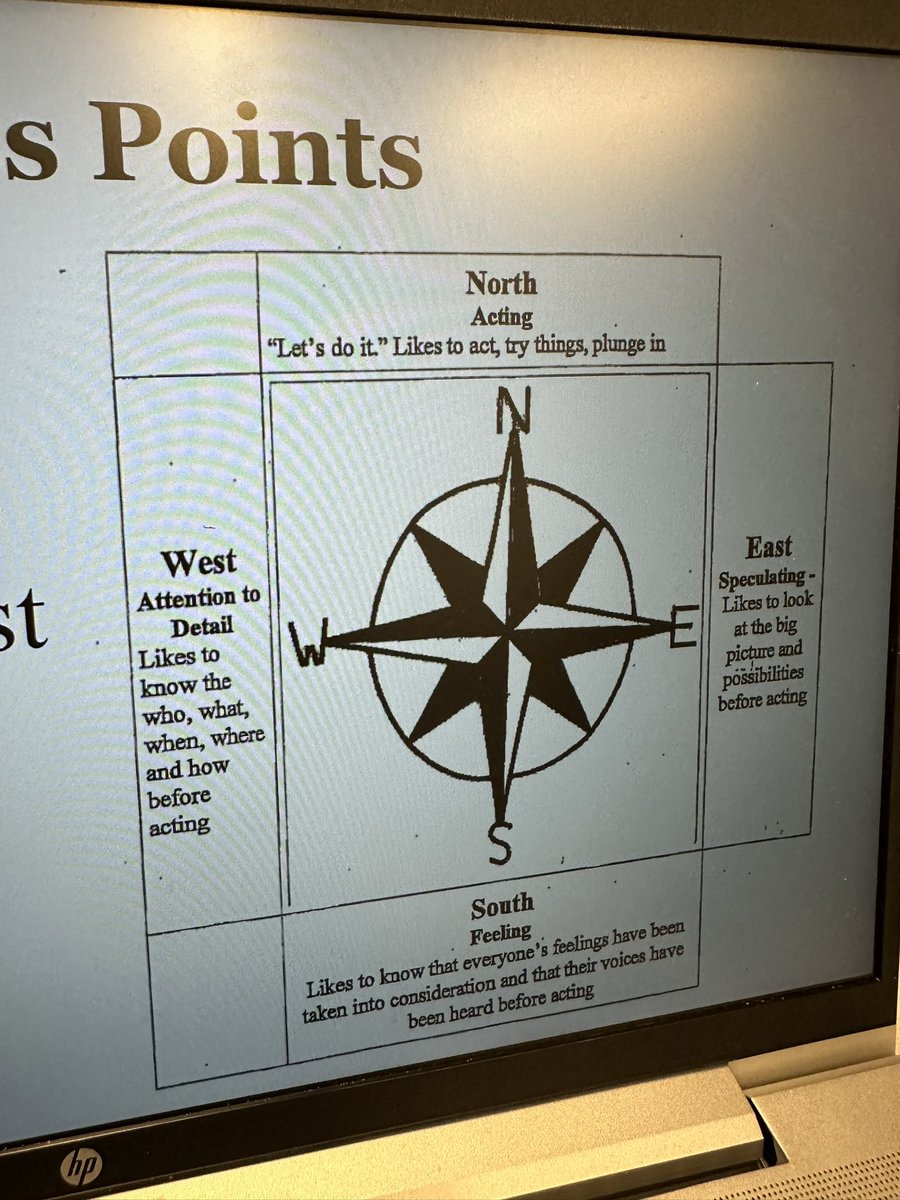 AbbyDMasters's tweet photo. It’s always great learning about your strengths and weaknesses as a leader… what is your compass point? What do you think I am?  #ucmoedlead @BryanMcDonaldPD https://t.co/v0aOEwCvVU