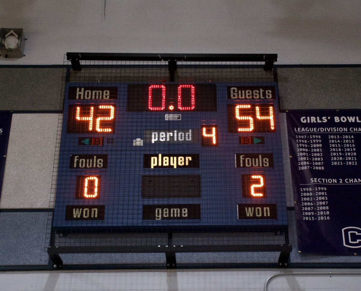 Albany Academy 54
Columbia 42
Final

Defense travels 🚌 and it led the way for <a href="/AcademyGbball/">Albany Academy Women's Basketball</a>, as every scheme had its desired effect &amp; allowed them to lead wire-to-wire in a quality road W. <a href="/EvaGitto/">eva.gitto</a> led 3 in double digits with 14 for AAG; 2 w/ 12 each for Columbia. WEDNESDAY ✔️