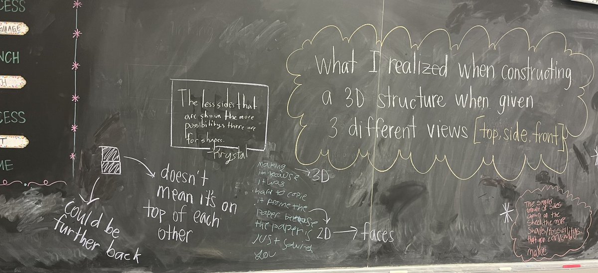 Mrs_S_Cilia's tweet photo. Quick and simple way to consolidate after an action task from #mathup #mathtalk #makingthinkingvisible #mathchat @TCDSB_MathSO @Mrs_DAddario @TCDSB_PAguiar https://t.co/whNDhK4AUm