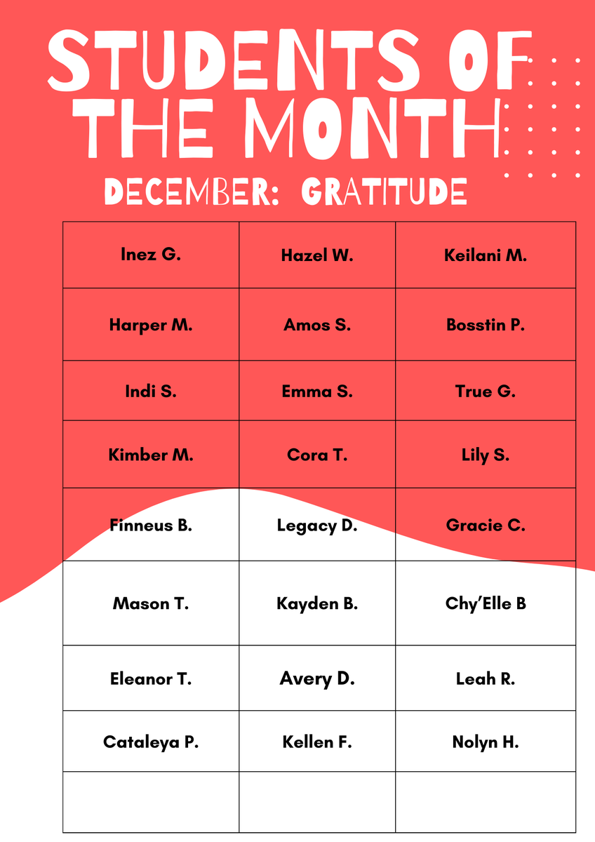 MrsMWestView's tweet photo. Congrats, All-Stars!!  Students of the Month for December. @WestView_MCS https://t.co/9gNxMg4v3l