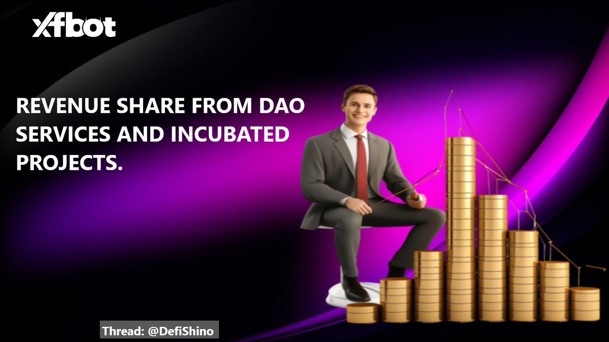 DefiShino's tweet photo. ..with promising investments.

REVENUE SHARE FROM DAO SERVICES AND INCUBATED PROJECTS.

#XFBOTFOUNDATION gives you the opportunity to enjoy active revenue from DAO services and projects they help launch.

What am I saying ?

By joining #XFBOTFOUNDATION you watch your potential.. https://t.co/t7Iu0UZRGF