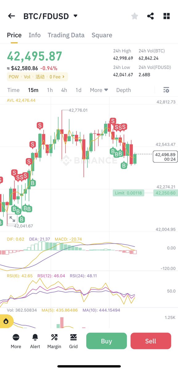 ArbTradeMaestro's tweet photo. https://t.co/jloP37Es7y
