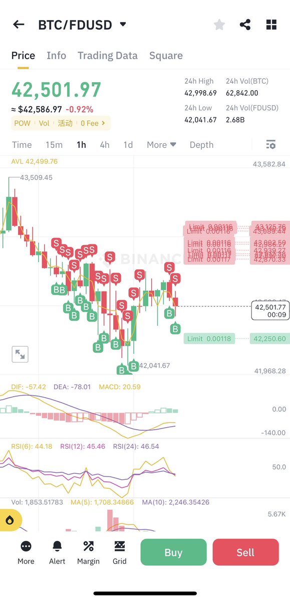 ArbTradeMaestro's tweet photo. https://t.co/jloP37Es7y
