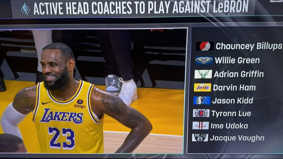 smokinlifeboats's tweet image. Lebron this old #DALvsLAL