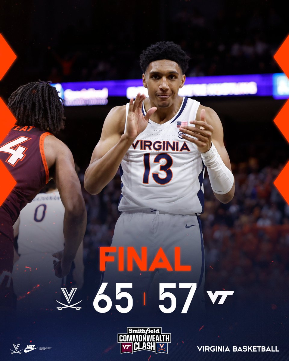 VirginiaSports's tweet photo. 𝐇𝐨𝐨𝐬 𝐰𝐢𝐧!

🔶⚔️🔷#GoHoos | @SmithfieldBrand https://t.co/NxZi84arts