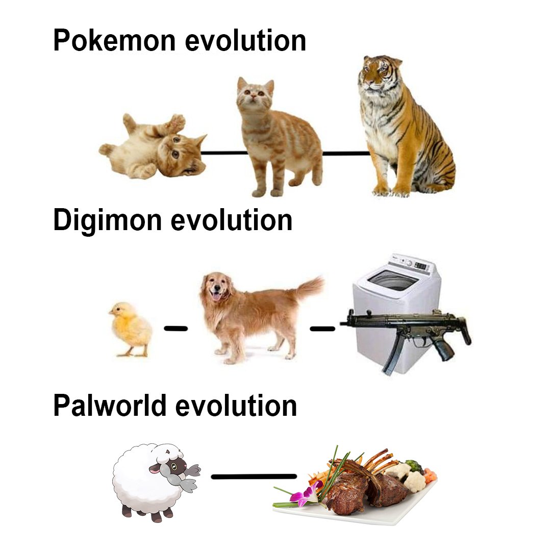 Evolutions.
#Palworld