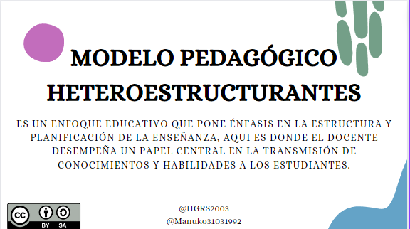 HGRS2003's tweet photo. ¨Si escuchas una voz dentro de ti que dice “no puedes pintar”, entonces pinta, y la voz será silenciada.¨ - Vincent Van Gogh.
#PedagogiadelasCienciasExperimentales #Tic #DocenteInnovador #Digital #investigación #ModelosPedagógicos
@jorgearmi20
@experimenutmach
@Manuko31031992 https://t.co/a8bfNkQXdf