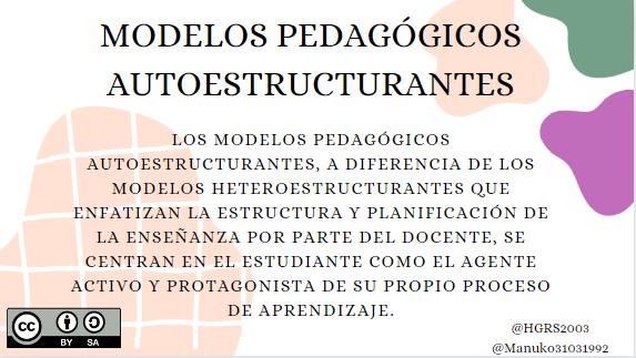 HGRS2003's tweet photo. ¨Si escuchas una voz dentro de ti que dice “no puedes pintar”, entonces pinta, y la voz será silenciada.¨ - Vincent Van Gogh.
#PedagogiadelasCienciasExperimentales #Tic #DocenteInnovador #Digital #investigación #ModelosPedagógicos
@jorgearmi20
@experimenutmach
@Manuko31031992 https://t.co/a8bfNkQXdf