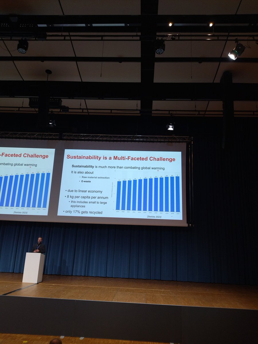 Day-2 keynote @ #HiPEAC24
Lieven Eeckhout (U. Ghent): Sustainable Computer Systems.
hipeac.net/2024/munich/#/…

... need to consider the entire environmental impact of computing
... the embodied footprint is, or will soon be, more significant compared to the operational footprint