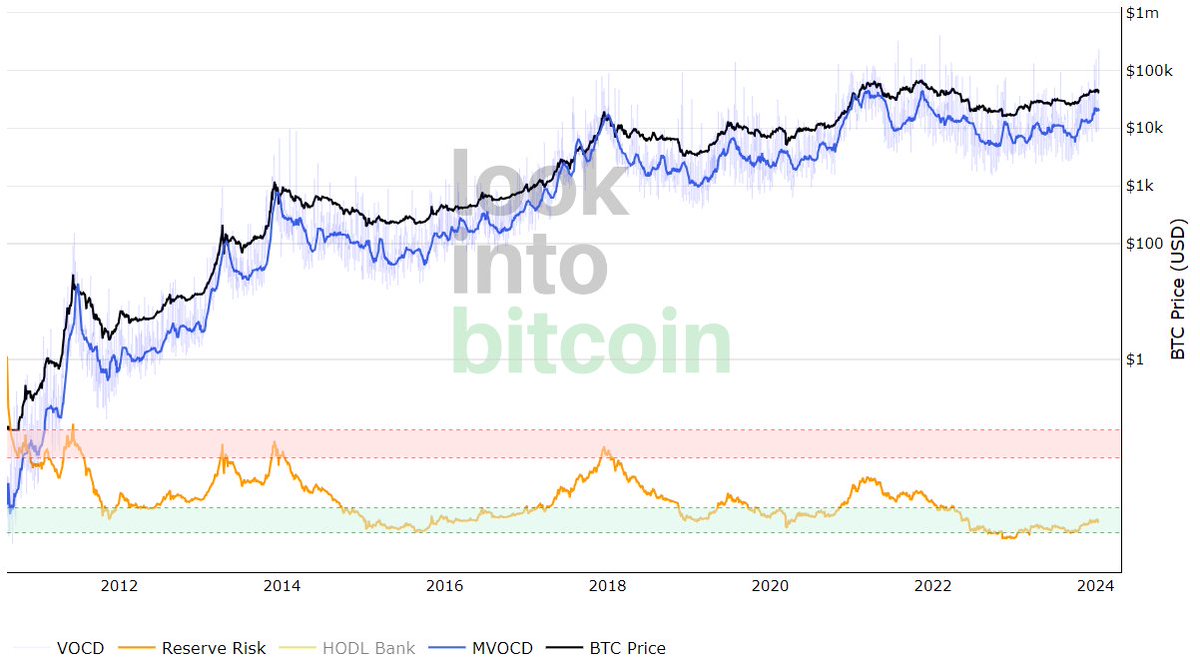 WebX实验室 tweet media