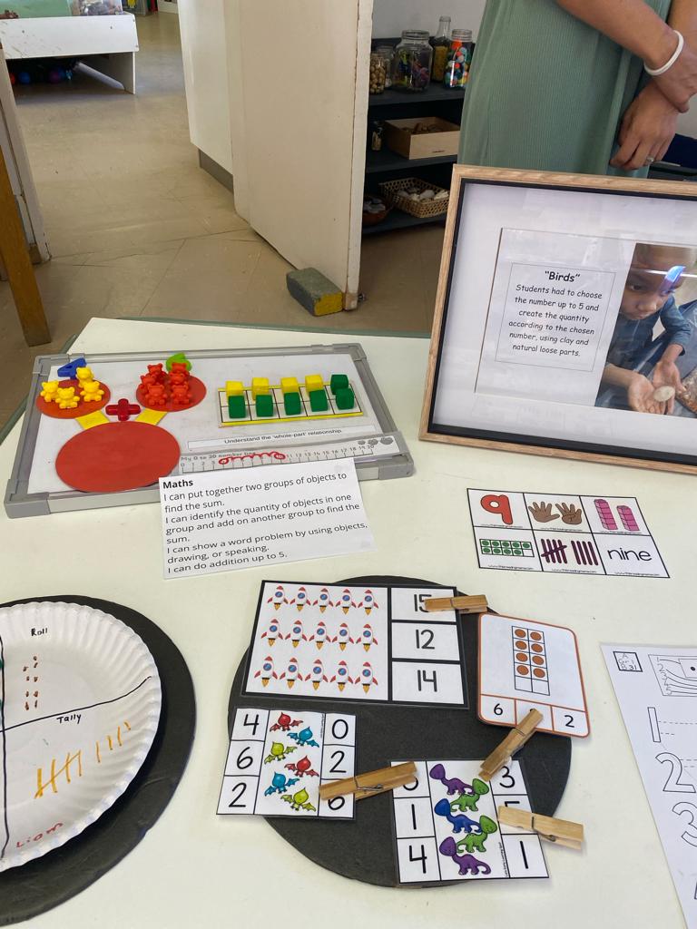 marcellevleenen's tweet image. EY Parent Workshop @WISNamibia Showing how play-based learning is connected to learning outcomes by our amazing EY team! #LearningAtWIS #ibpyp #ParentPartnership