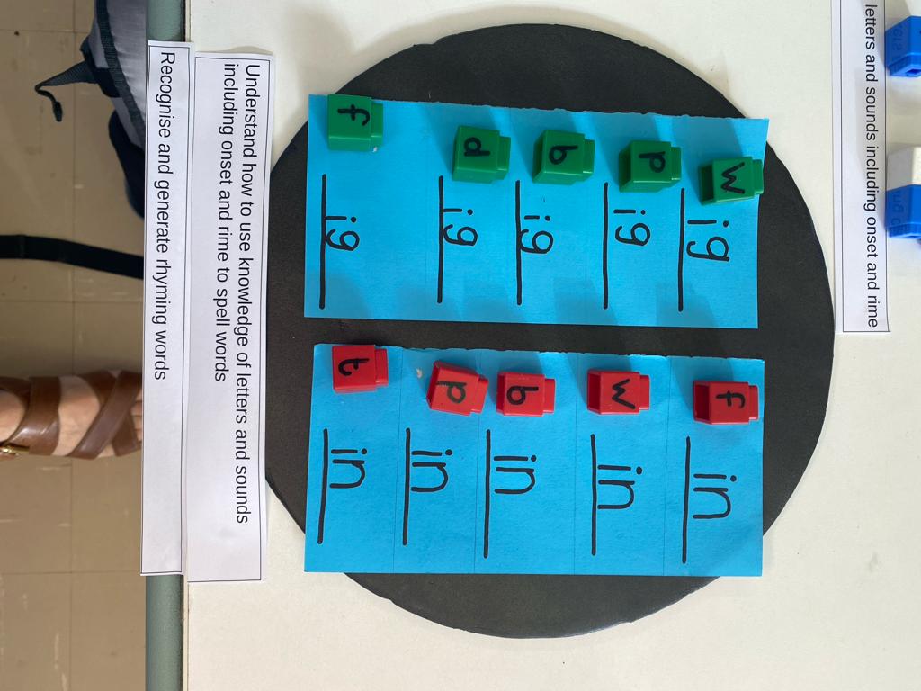 marcellevleenen's tweet image. EY Parent Workshop @WISNamibia Showing how play-based learning is connected to learning outcomes by our amazing EY team! #LearningAtWIS #ibpyp #ParentPartnership