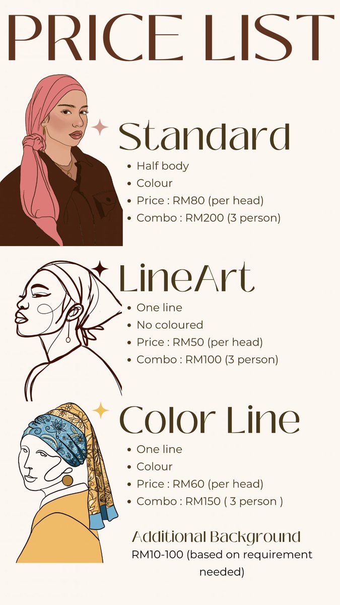 Artomaii's tweet image. Hello geng! I’m ArtOMaii! Open for commission design sampul raya! If anyone interested do dm me! Thank you 🫶🏻❤️ #SampulRaya #Design