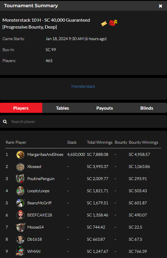 official_glp's tweet photo. #GLOBALPOKER MONSTERSTACK SERIES III JANUARY 17 RESULTS (GOLD COIN & SWEEPS COIN) #MONSTERSTACK #MONST3RSTACK βοΈπ
https://t.co/M2whxTrG6v https://t.co/6uzLQqNjIj