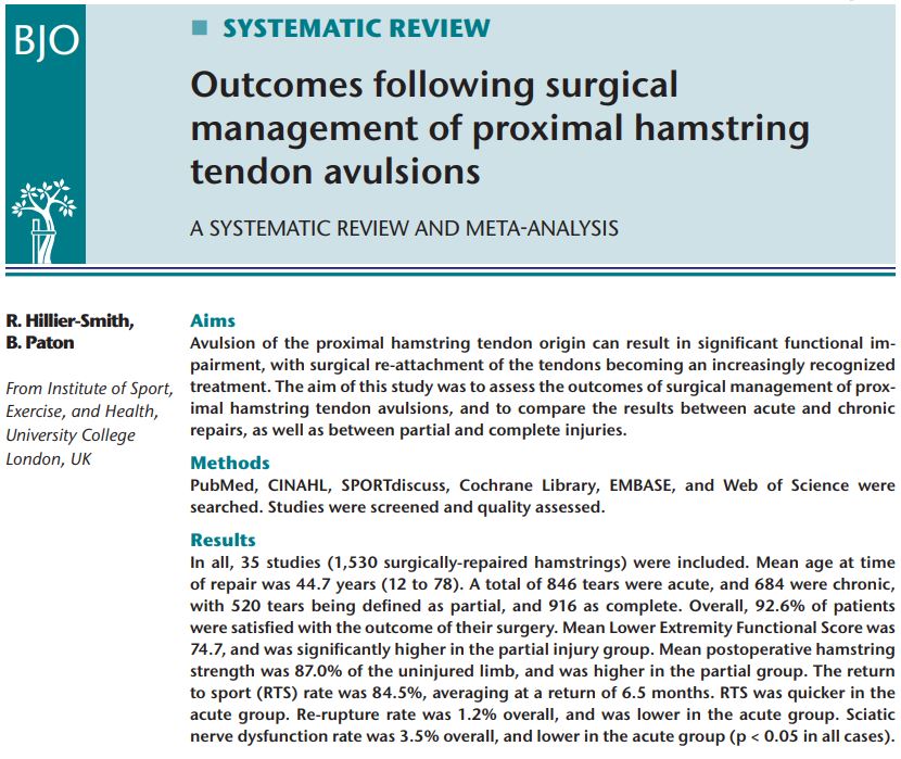 BoneJointOpen's tweet image. Surgical treatment of proximal hamstring avulsions is becoming an increasingly recognised treatment option. It results in high satisfaction rates with good functional outcomes.
#HamstringInjury #Hamstring #Surgery #Tendon #BJO @R_Hillier_Smith
ow.ly/Uhp350Qrco9