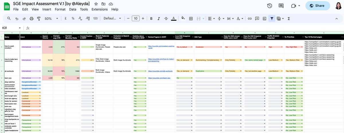 aleyda's tweet photo. Afraid of an SGE release impact on your traffic? I’ve created an SGE traffic risk assessment checklist sheet to help you identify the potential risk for your own top customer journey queries 👀 Check it out 👇 https://t.co/Lc6FIZyNau https://t.co/vH4yx4jvbJ