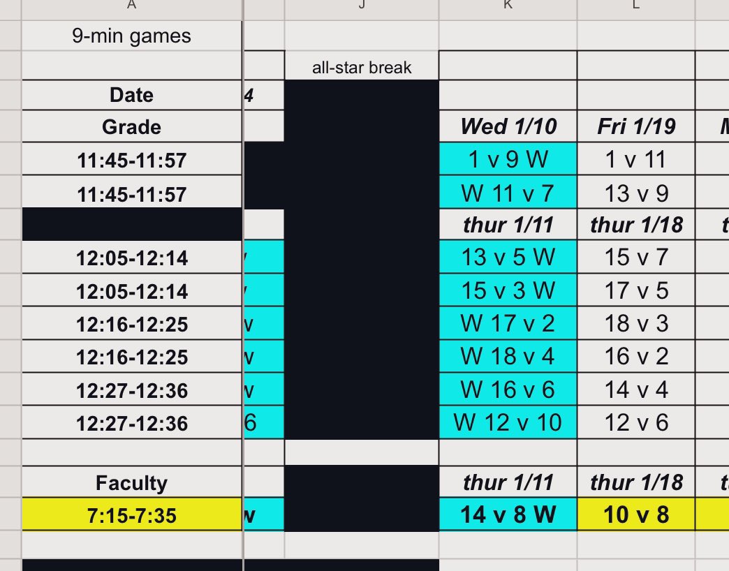 NDBA Thursday, 7:15 am, the undefeated, (5-0) Faculty, take on Blakers Ballers!  The Ballers are scared and most likely will not show up.  “Start the Buses.”  26

And then a full slate of Thursday games!