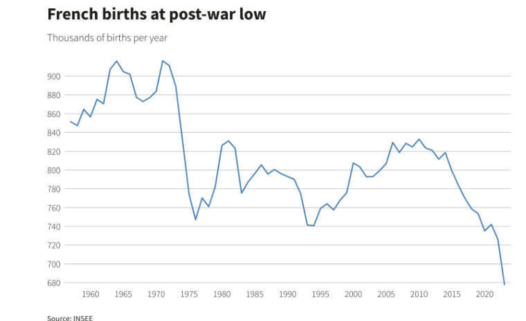 unusual_whales tweet media