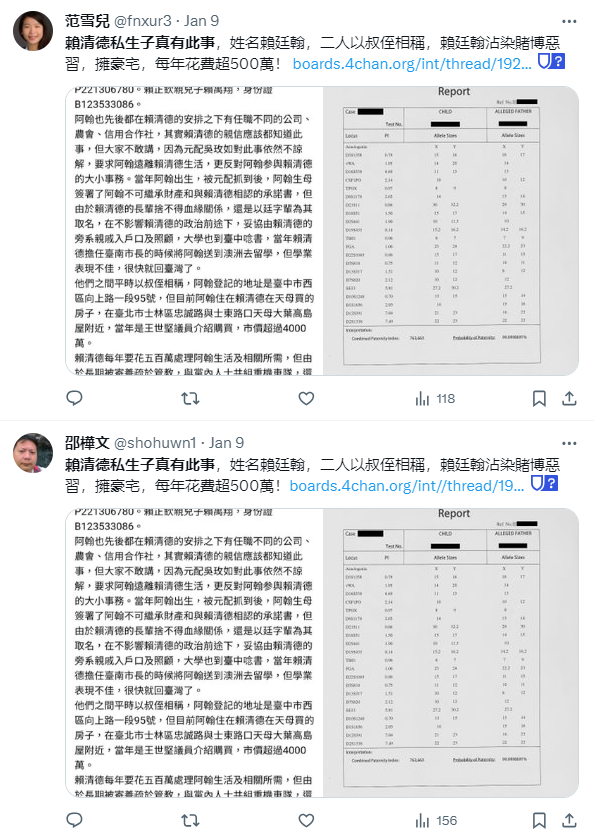 AlbertYZhang's tweet photo. 1/ AI-generated avatars👤, fake paternity tests⚕️, 'leaked' documents 📄and everything else the CCP tried spamming to manipulate the Taiwan 2024 elections.    

⚠️A thread on what @ASPI_org observed and a warning for other democracies this year:

https://t.co/WX8rr9qlj3 https://t.co/a2SPhoRCyn