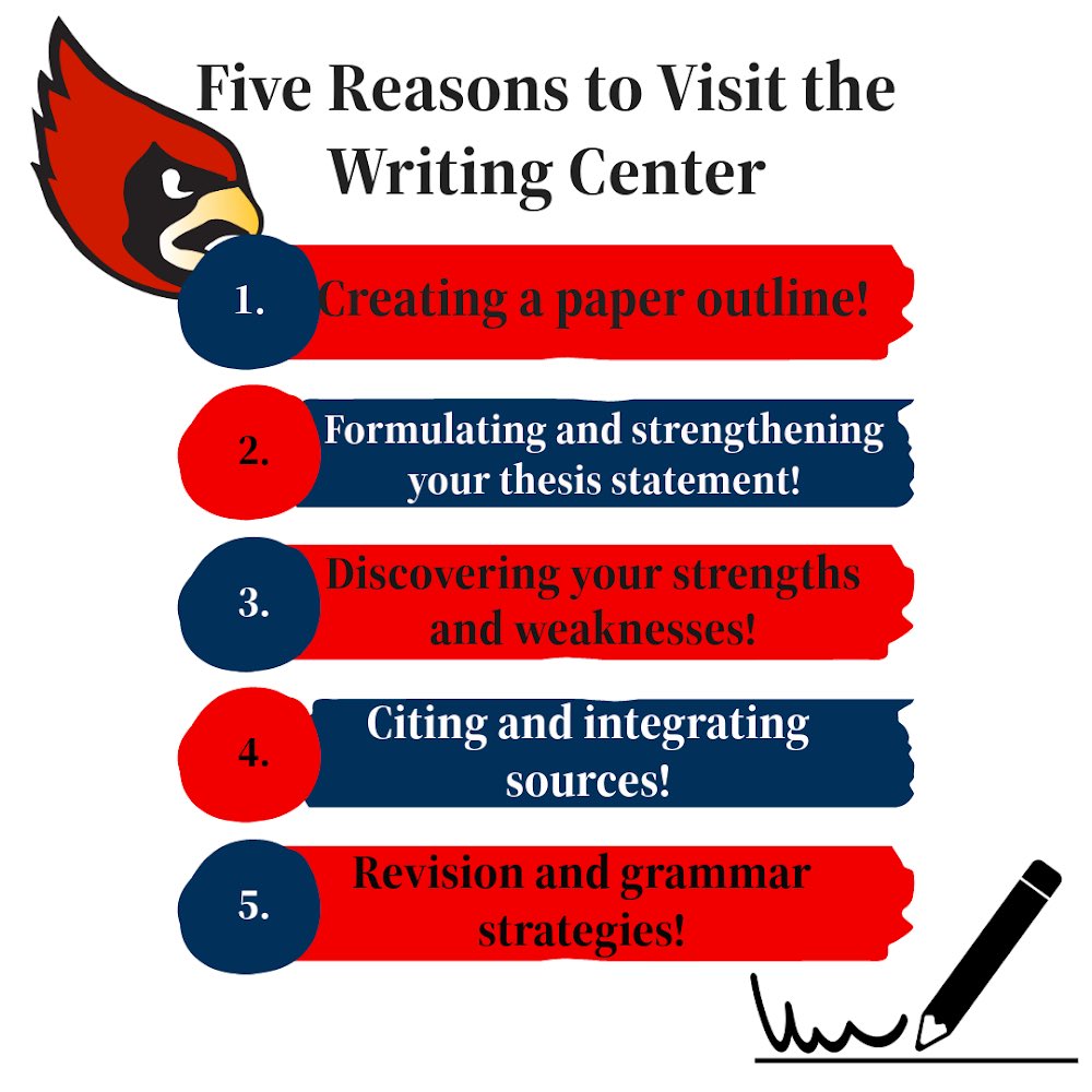 Catholic U Writing Center tweet media