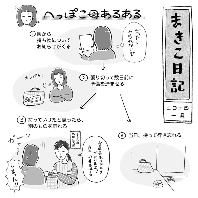 何回もプリント見て準備して、そしてこうなる😭

#まきこ新聞 