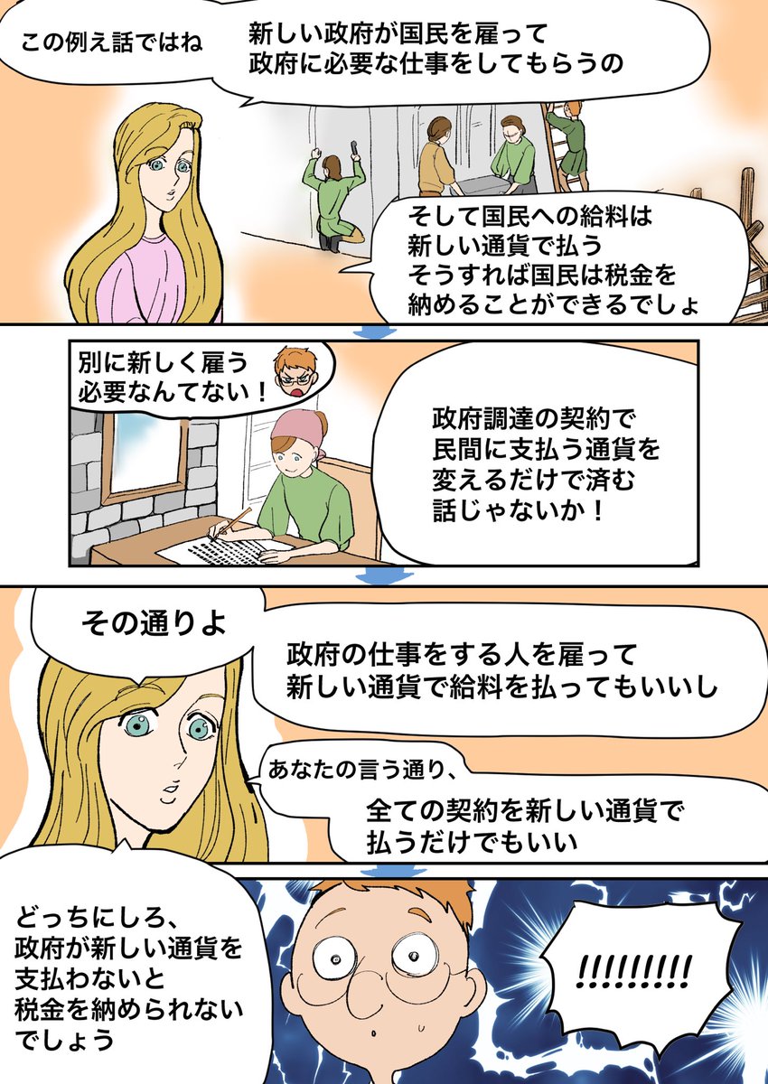 スペンディングファーストはミッチェルさんのこの漫画がわかりやすいのでは?インフレがおこったら税金を徴収するという仕組みではないはず😳

第3話

https://t.co/MpYmpOkha4 