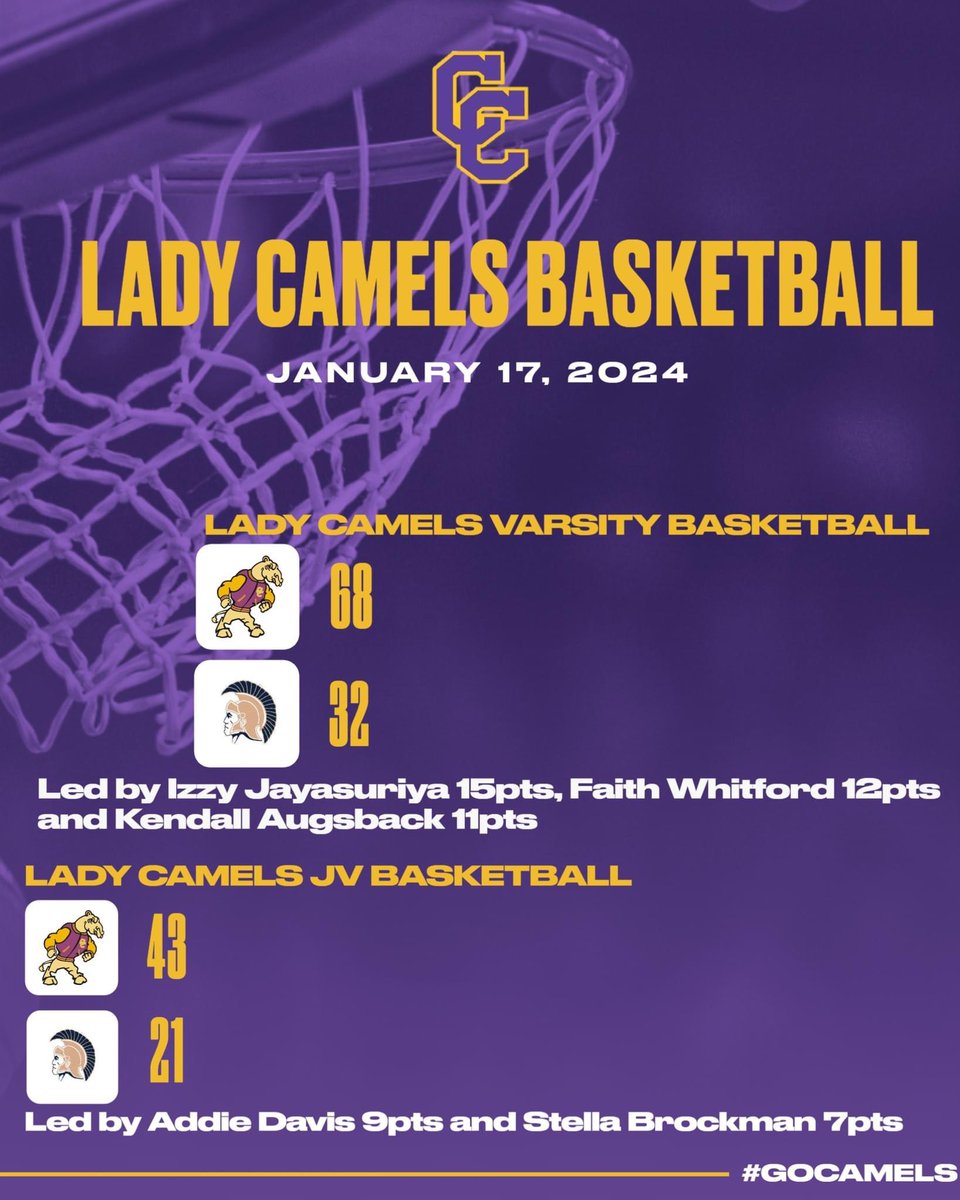 . (@ladycamelsbball) on Twitter photo 