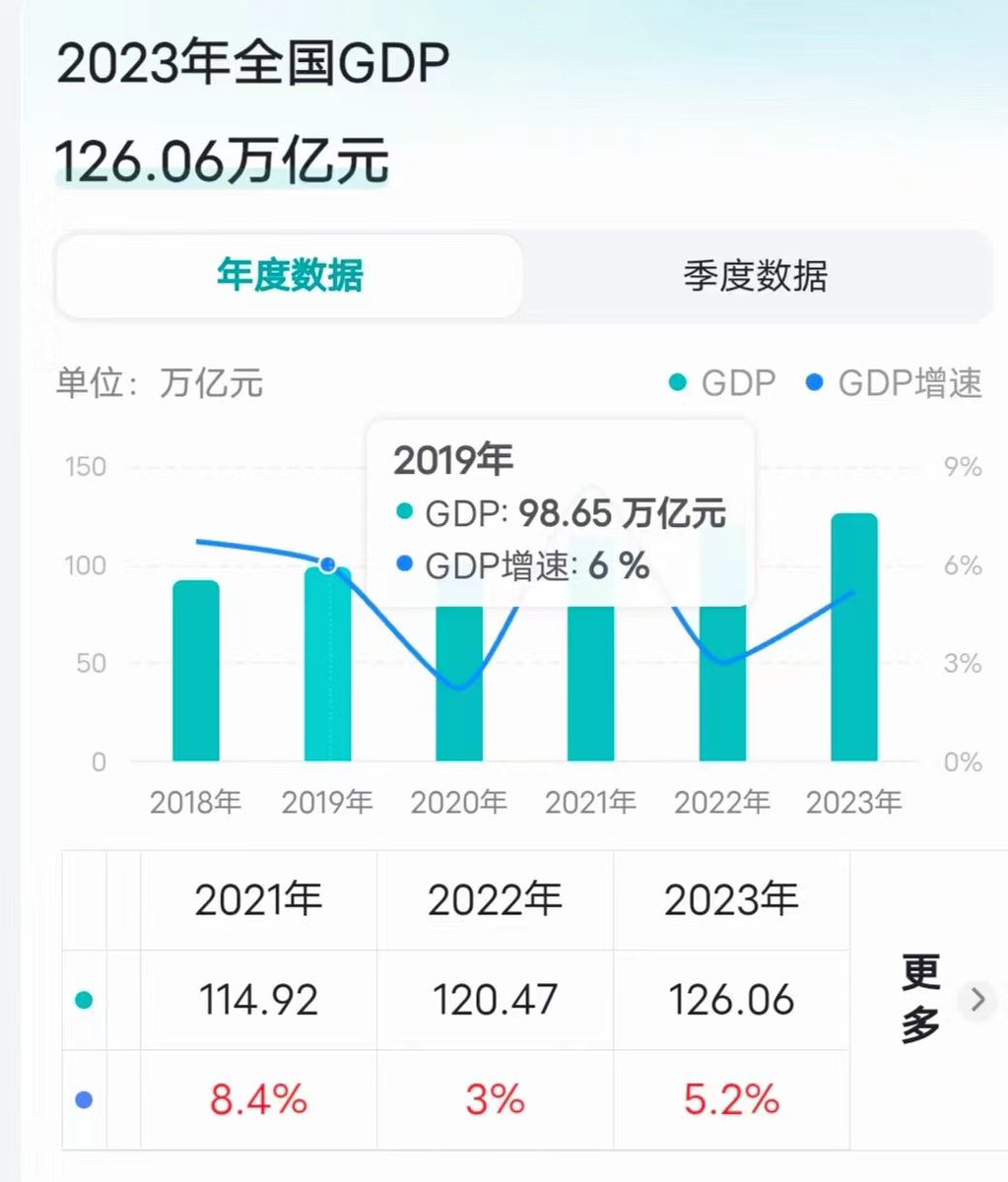 robin_wang3000's tweet photo. 一定有一个在说谎😜 https://t.co/6Y29OTRUle