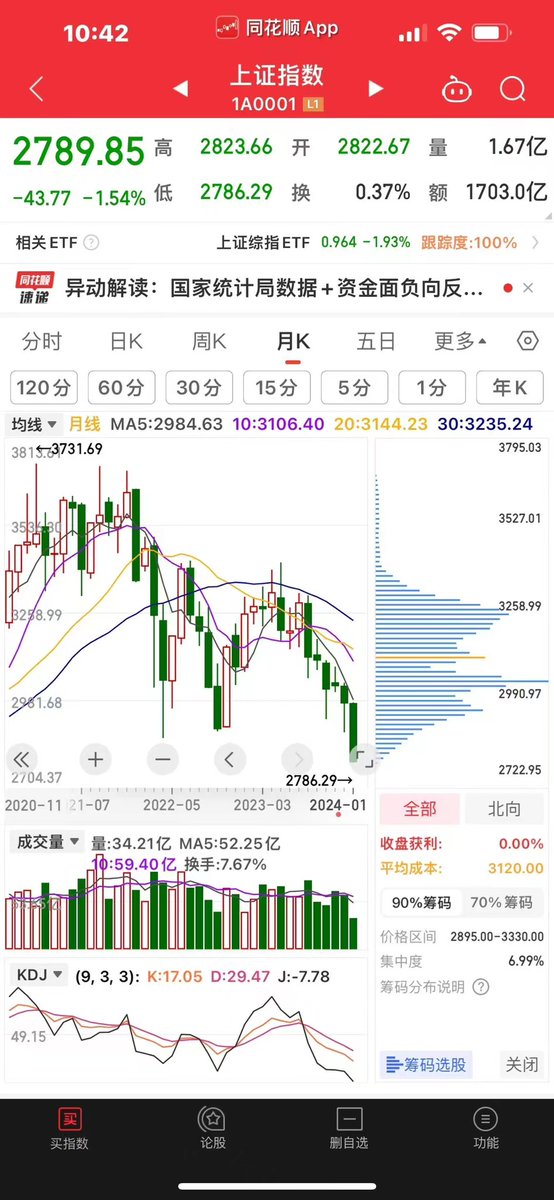 一定有一个在说谎😜