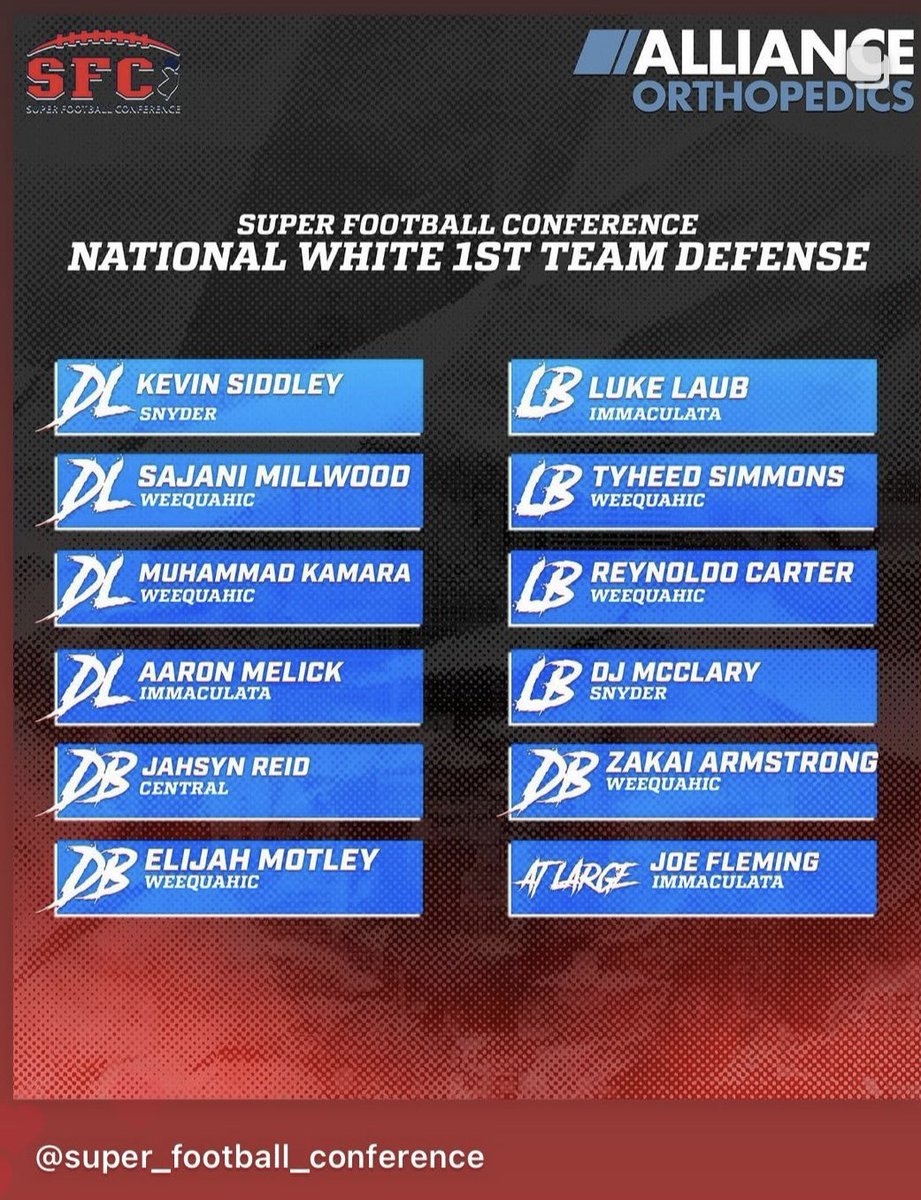 4Mohammedkamara's tweet image. NATIONAL WHITE 1ST TEAM DEFENSE blessed to make it 🧡🤎IP for life !!