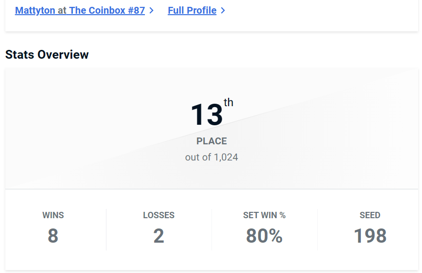 Mattyton tweet media