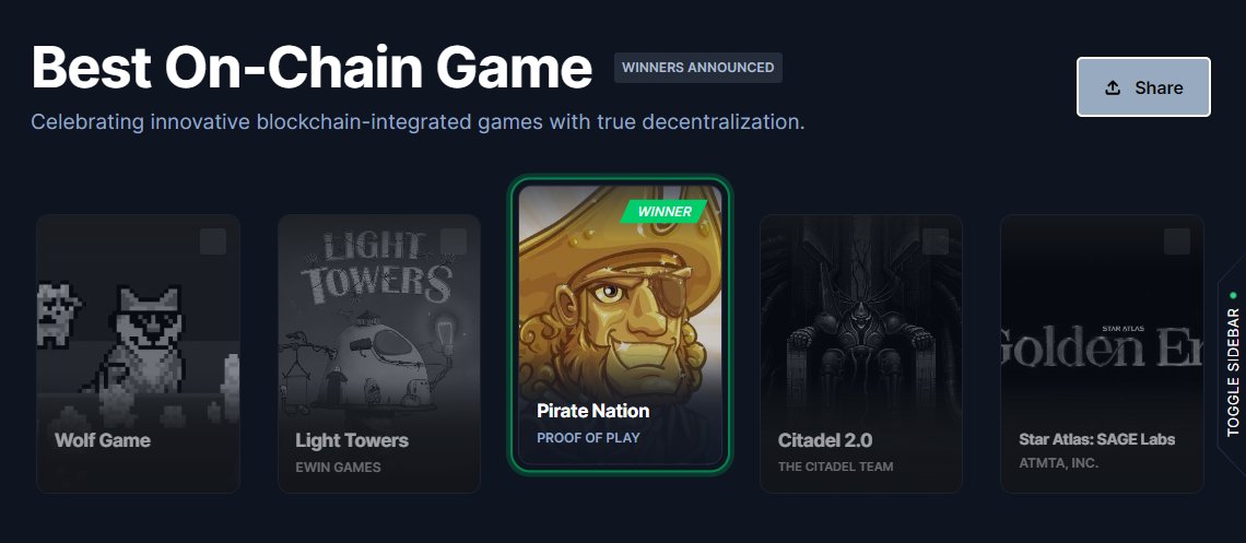 notjoekid's tweet image. Ngoài Pirate Nation thì mình chưa nghĩ đến con fully on-chain nào sẽ tạo được game mùa sau.

Proof of Play là công ty mẹ Pirate Nation, được backers khủng nhất thị trường crypto là #a16z đầu tư. Tổng số tiền gọi vốn là 33M$ do @a16z và #Greenoaks lead, cùng với 1…