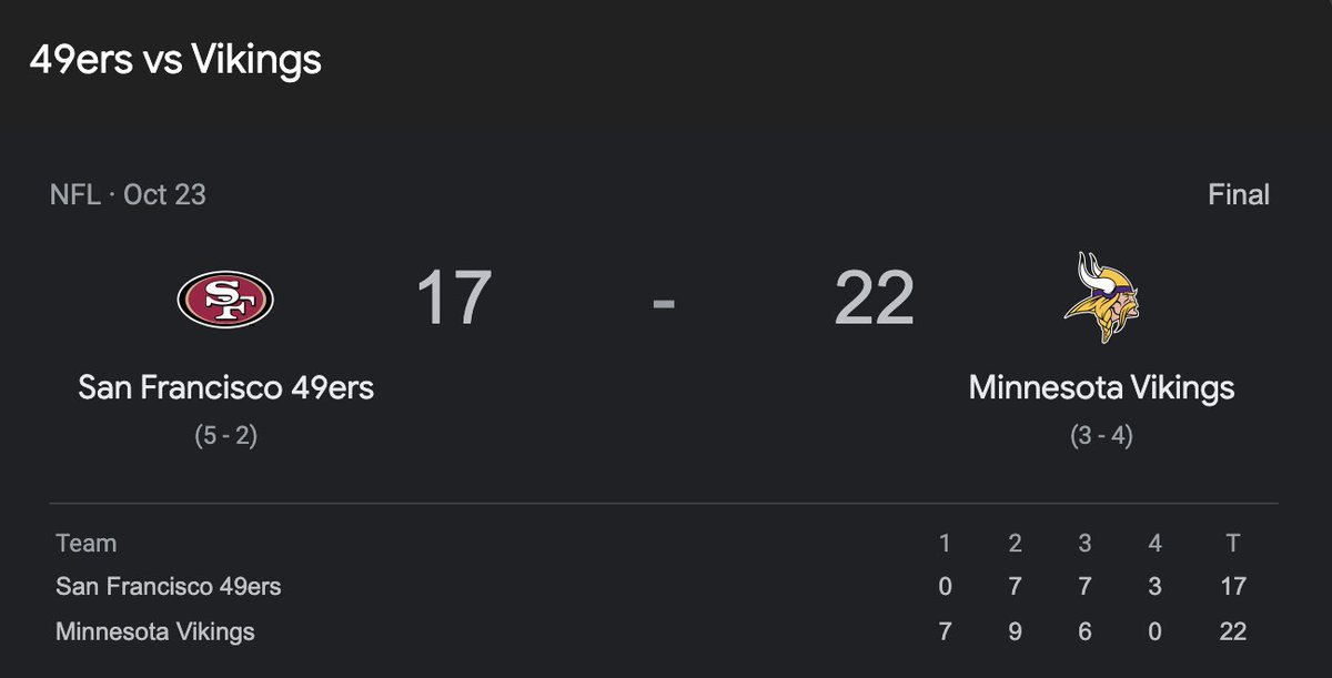 beating the niners ain't for everyone <a href="/packers/">Green Bay Packers</a> 🥱🥱