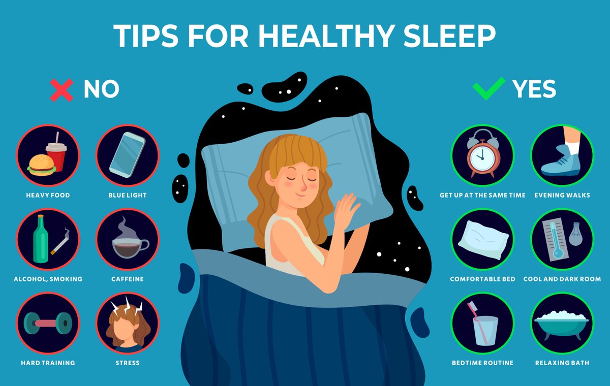 BethFratesMD's tweet photo. Wishing you all sound sleep and sweet dreams!
Let's try to help each other so we can 
enjoy 7-9 hours of 
sleep.
💙😴🛏️💤
What are your best tips for a sound sleep?🤔
#sleep #GoodNightEveryone #Tips #lifestylemedicine https://t.co/GN9g0WB05u