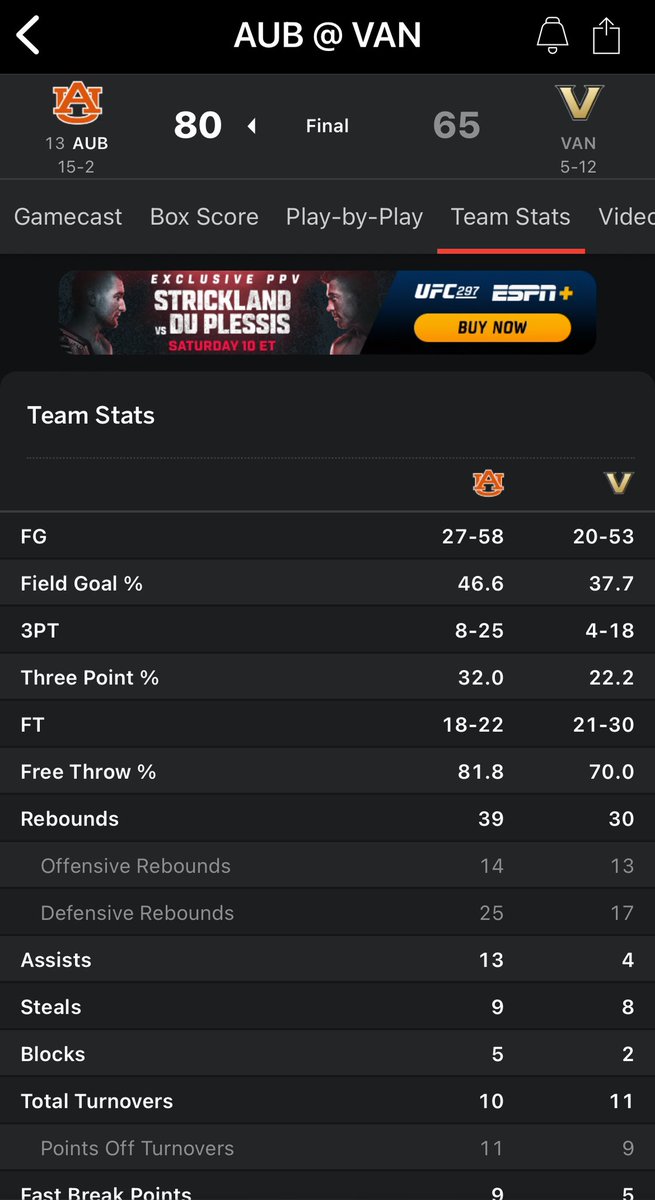 Well <a href="/VandyMBB/">Vanderbilt Men's Basketball</a> used to have an identity of shooting the 3, playing defense &amp; making FT. What is it now? Seems to be LOSING. <a href="/vuhustlersports/">Vandy Hustler Sports</a> <a href="/HMDSportsBlogVU/">HMDSportsBlogVU (5.8% Sidewalk Fan)</a> <a href="/VandyAD/">Candice Storey Lee</a>