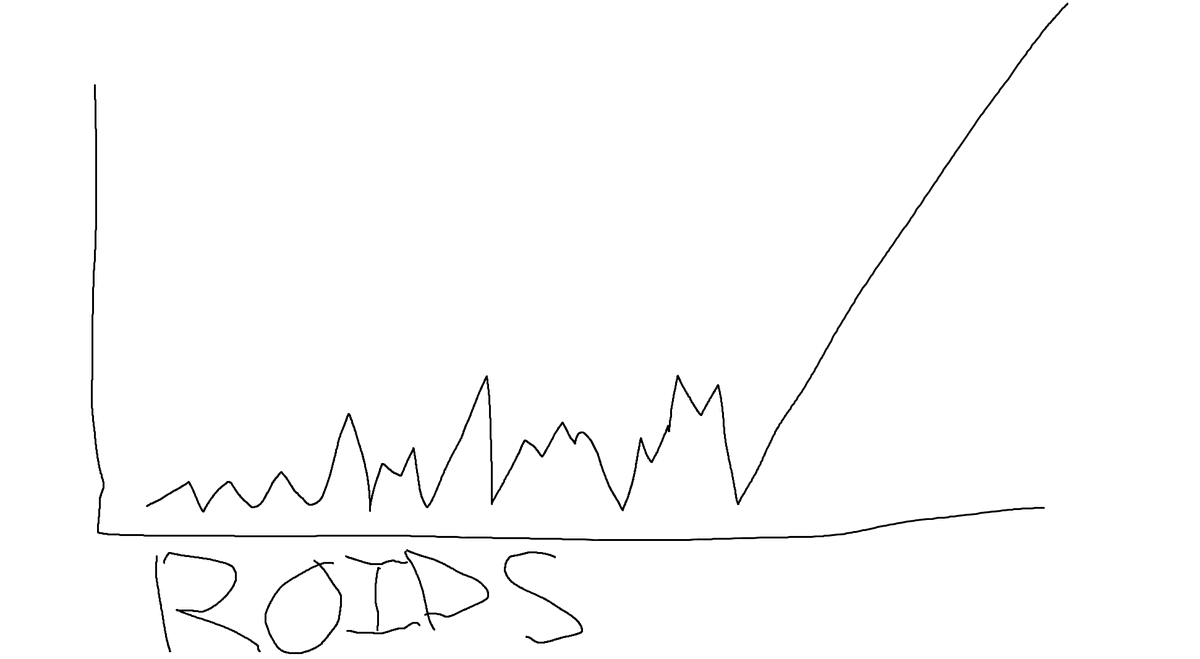 Amethos2's tweet photo. $ROIDS TO THE MOON  500M MARKET CAP IS NOT A MEME🚀🚀🚀🚀🚀🌕🌕🌕 https://t.co/IFT0nN5xLN