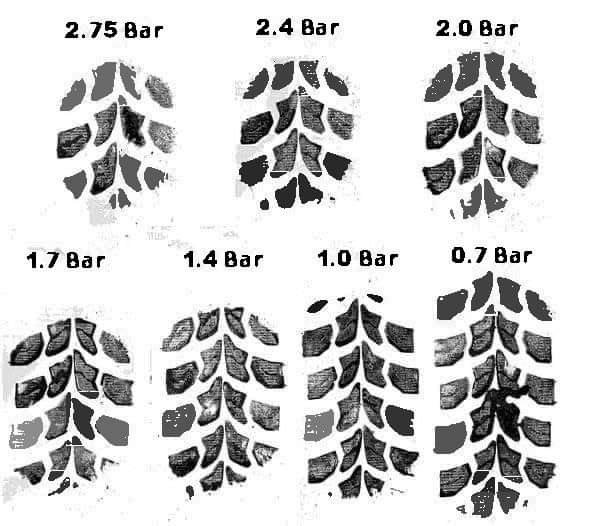 _ArriveAlive's tweet image. Why should I avoid driving with low tyre pressure? ow.ly/KsJB50z7kEf #ArriveAlive #TyreSafety #TyrePressure