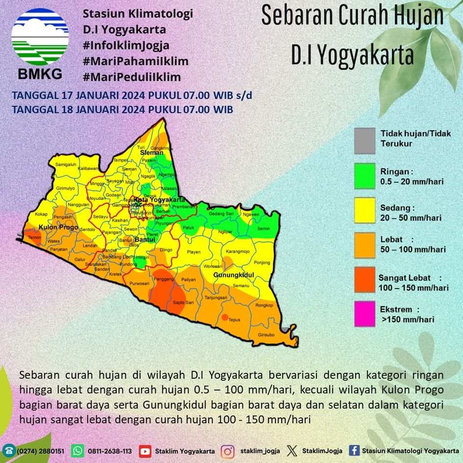 Selamat siang Bapak dan Ibu Mitra Kerja BMKG,

Berikut kami sampaikan, Infografis Sebaran Curah Hujan Harian di Wilayah D.I Yogyakarta Tanggal 18 Januari 2024.

Semoga bermanfaat. Terima kasih.

#InfoIklimJogja
#MariPahamiIklim
#MariPeduliIklim
#AnalisisCurahHujanHarian