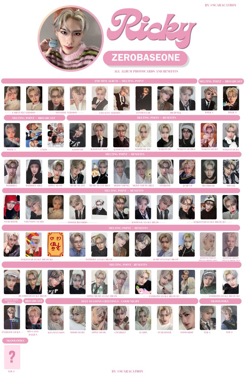 zerobaseone zb1 ricky photocard template 🍓 all album photocards