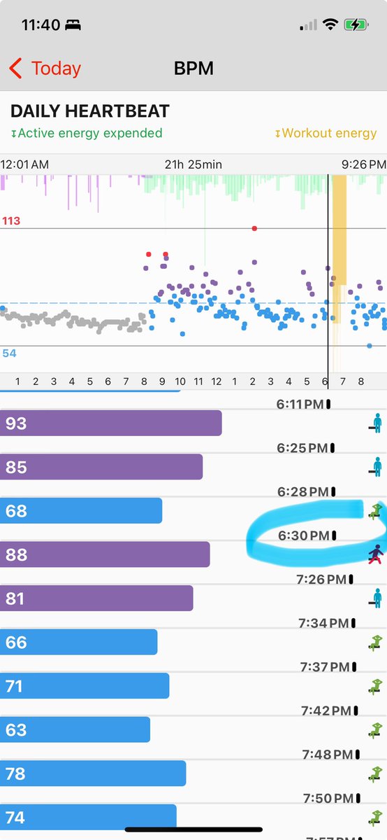 Di ☕️ tweet media
