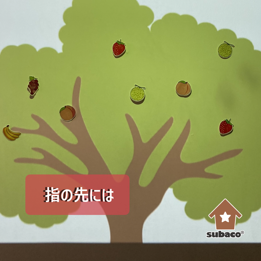 subaco_inc_'s tweet photo. 「指の先には」

自分の思いが相手に伝わることの大切さ、楽しさを学ぶ目的としてsubaco speechで取り組んでいる活動です。

聞き手側が汲み取ってあげることも大切ですが、子どもたちからの発信によって「わぁ！伝わった！嬉しい！」と、要求行動の成功体験を沢山積み重ねてもらいたいですね😌💭 https://t.co/XcXv7xWJeH