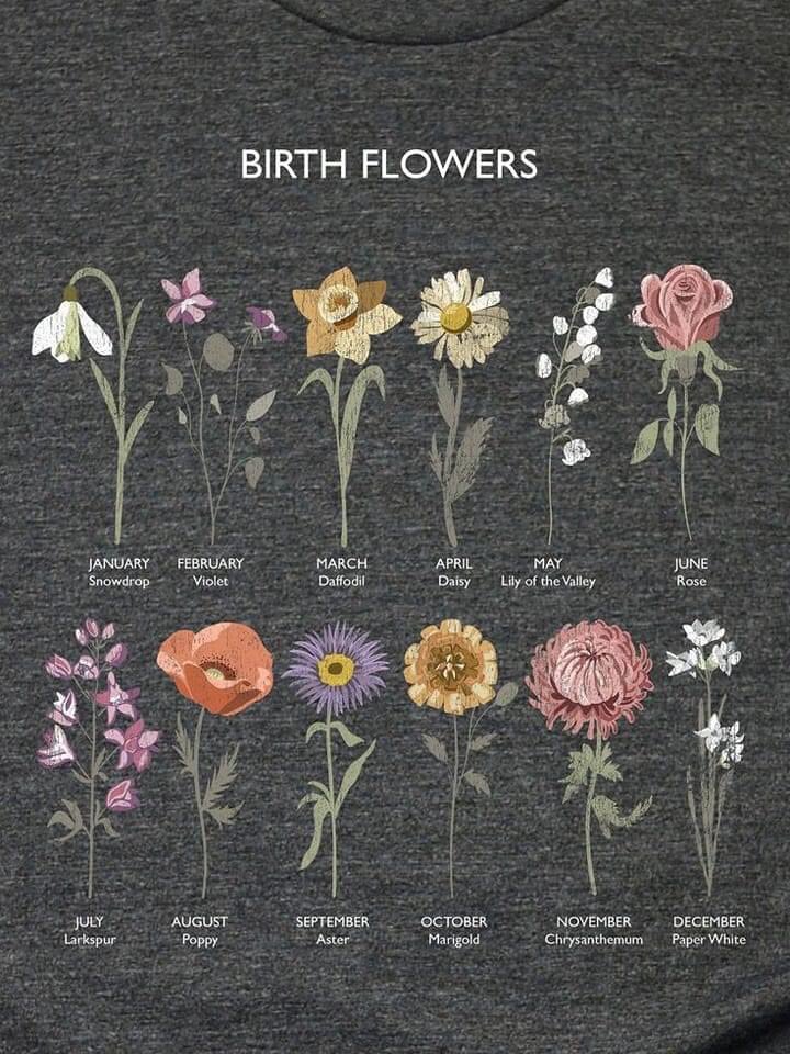 what is your birthflower?🌸🌷🌻🌺