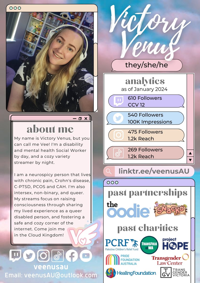 Hi! I'm Vee; an intersex, enby, queer, neurospicy &amp; disabled Content Creator from Noongar Boodja in so called Western Australia.

Come visit my cozy corner of the net!
Twitch: twitch.tv/veenusAU
Other Socials &amp; Content: linktr.ee/veenusAU
Contact: veenusAU@outlook.com